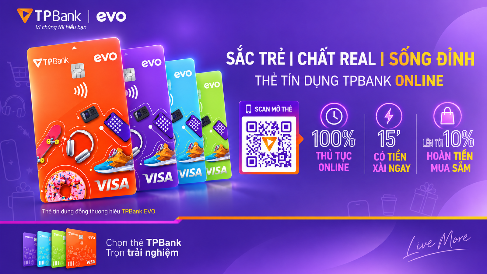 Thẻ tín dụng TPBank EVO