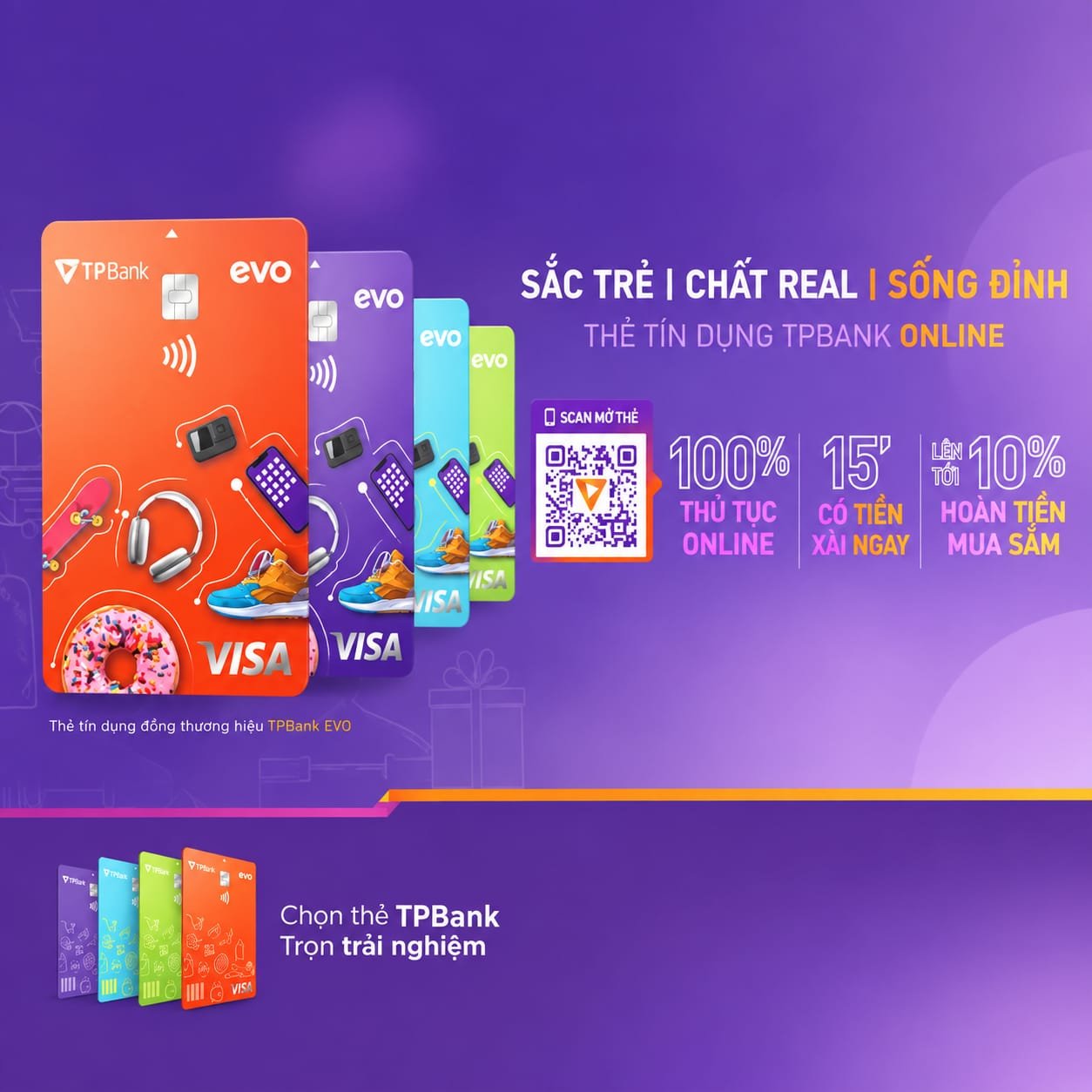 Thẻ tín dụng TPBank EVO